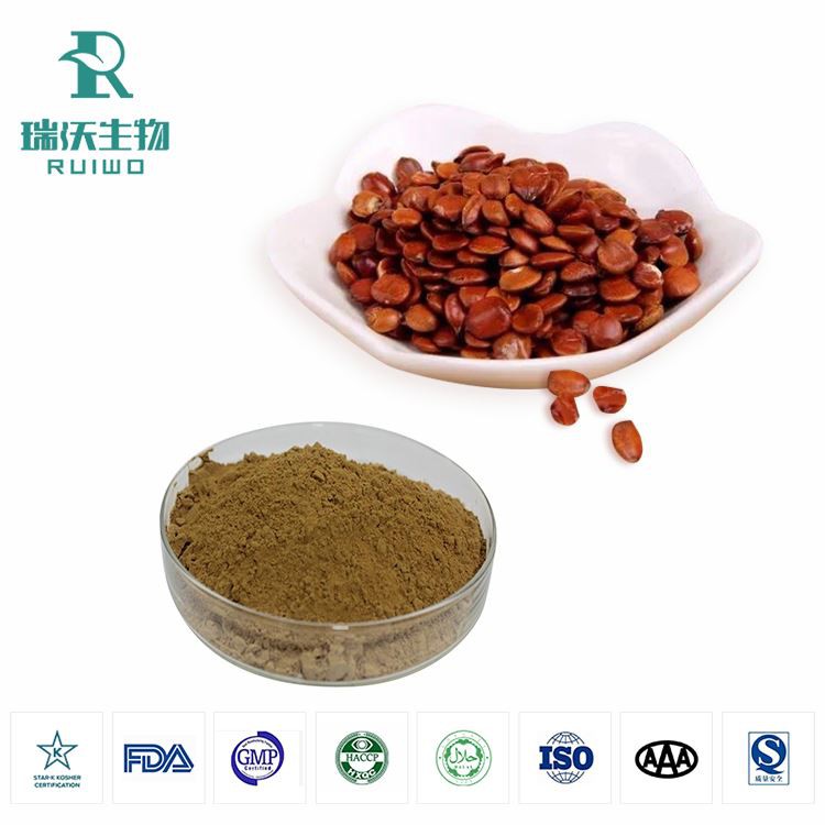 Wild Jujube Extract
